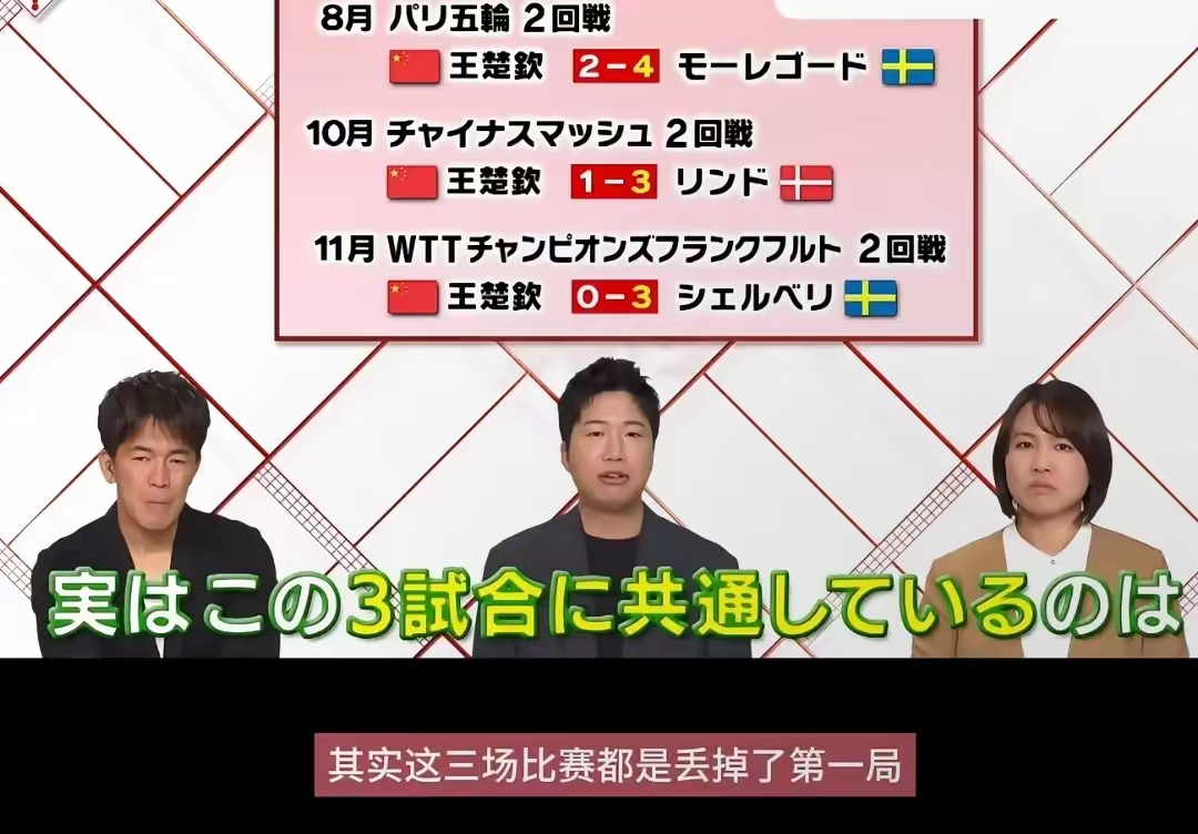 奥地利乒乓球队轻取瑞典乒乓球队,水谷隼关键制胜的简单介绍 奥地利乒乓球队轻取瑞典乒乓球队,水谷隼关键制胜的简单介绍