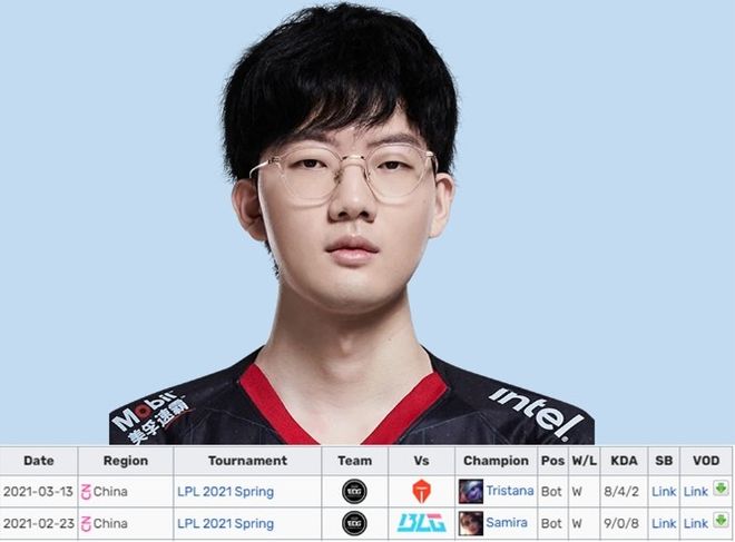 XL血洗C9,Viper打破历史纪录 XL血洗C9,Viper打破历史纪录