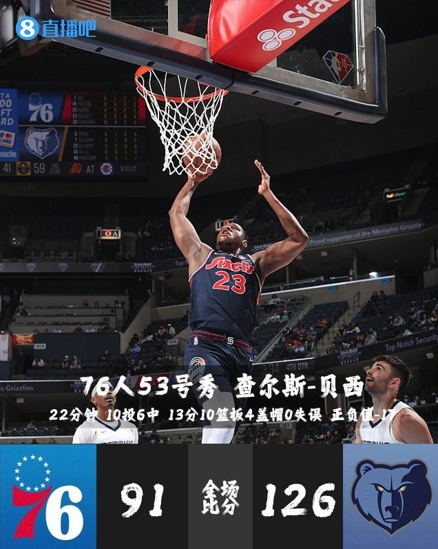 关于火箭翻盘黄蜂,巴恩斯惊艳世界的信息 关于火箭翻盘黄蜂,巴恩斯惊艳世界的信息