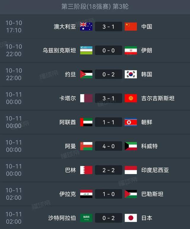 关于博洛尼亚客场惨败,被反超至积分榜倒数的信息 关于博洛尼亚客场惨败,被反超至积分榜倒数的信息